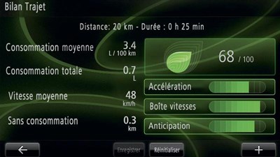 Driving ECO2 - Renault Easy Connect